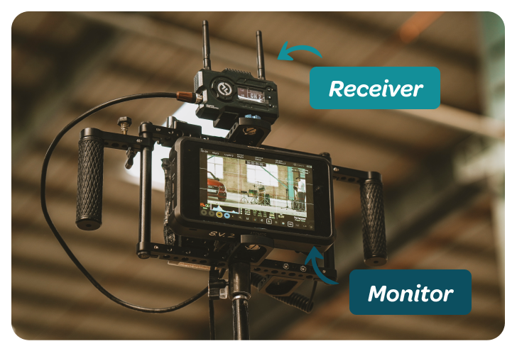 Unit Price Live Take Monitor